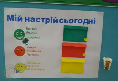 Відкрити зображення до новини: Тиждень психології