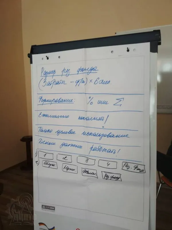 Фінансова обізнаність для впевненого майбутнього