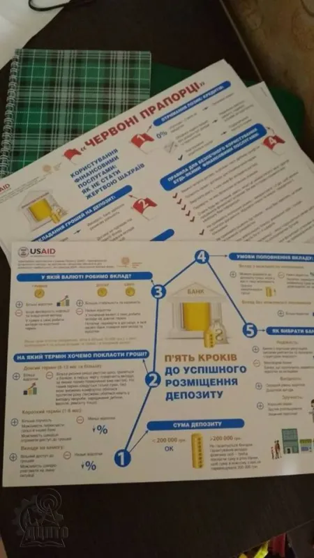 Фінансова обізнаність для впевненого майбутнього