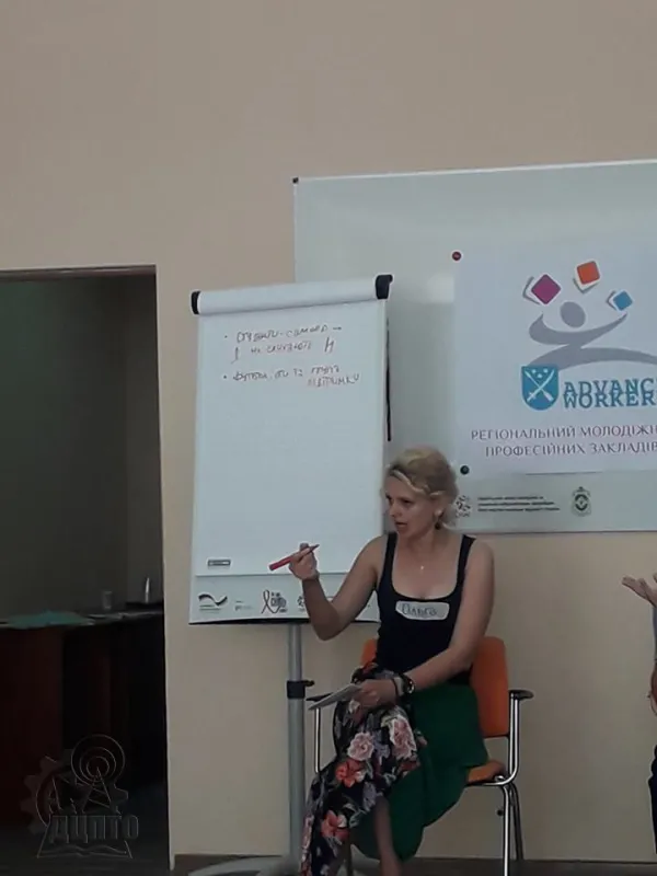 Сучасна професійна освіта