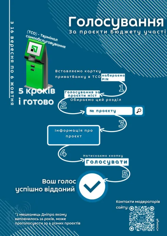 Розпочалося голосування за проекти центру – нам важливий кожен голос!