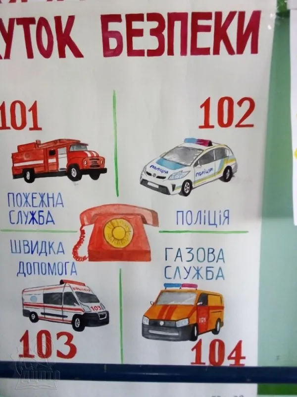 Конкурс малюнків «Знаки обережності»