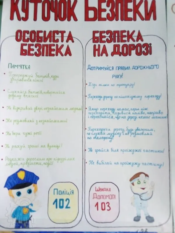 Конкурс малюнків «Знаки обережності»