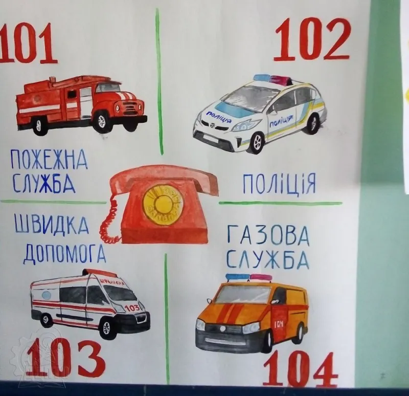 Конкурс малюнків «Знаки обережності»