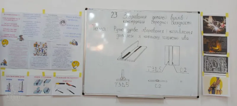 Моя професія - моє майбутнє