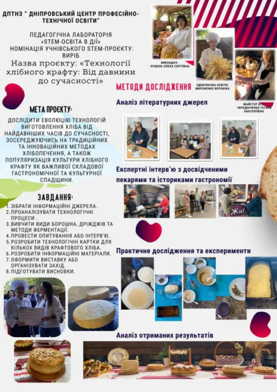 Наші здобувачі освіти — серед переможців STEM-ТОЛОКИ!