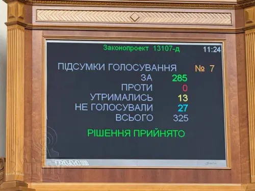 Відкрити зображення до новини: Українська профосвіта на новому етапі!